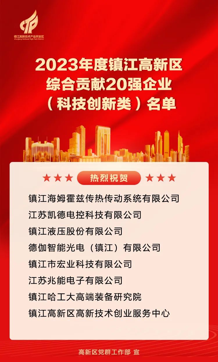 恭喜宏業(yè)科技連續(xù)兩年受創(chuàng)新引領(lǐng)產(chǎn)業(yè)強(qiáng)區(qū)大會(huì)表彰?。?！